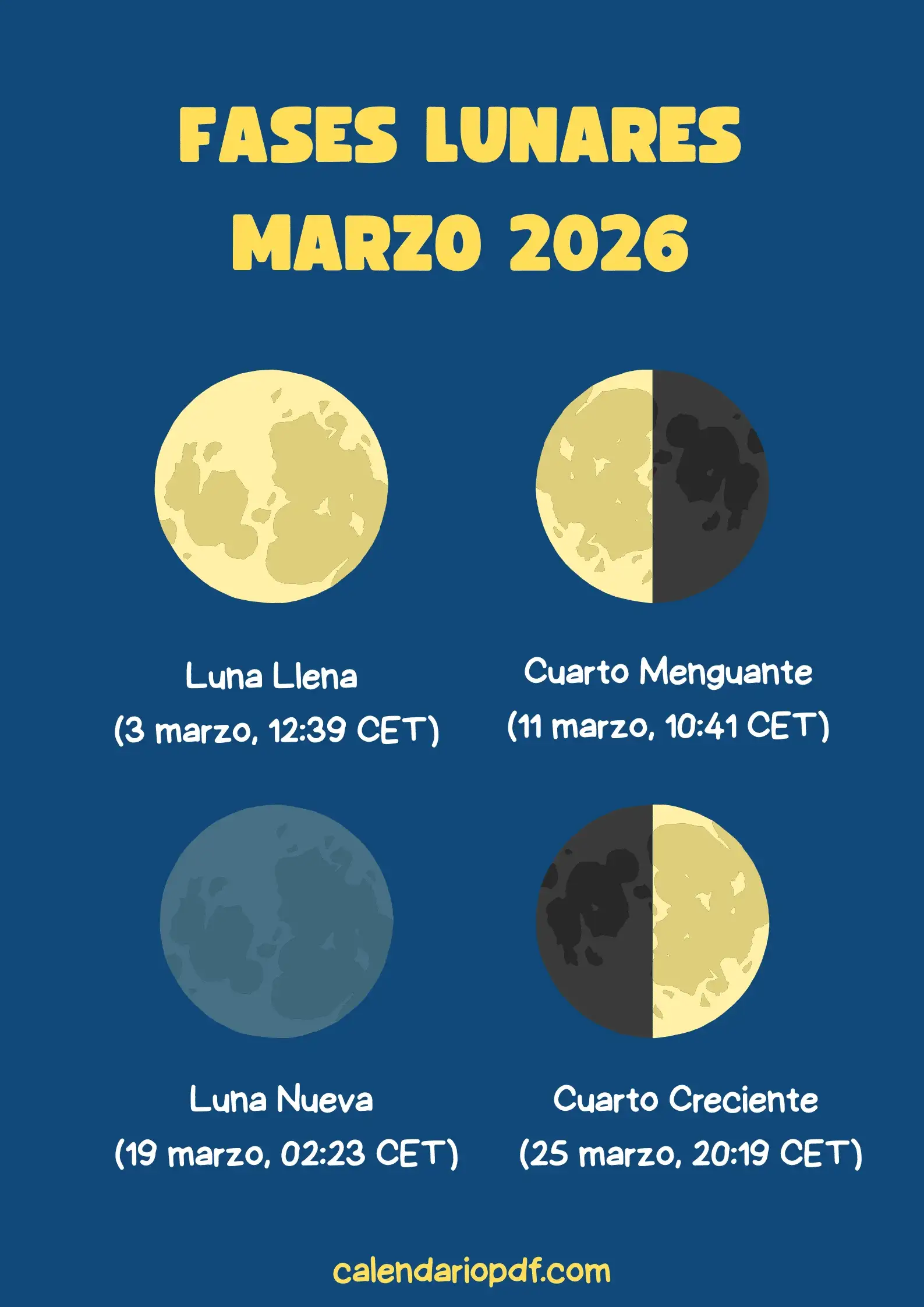 Calendario Lunar Marzo 2026 España fases lunares marzo 2026