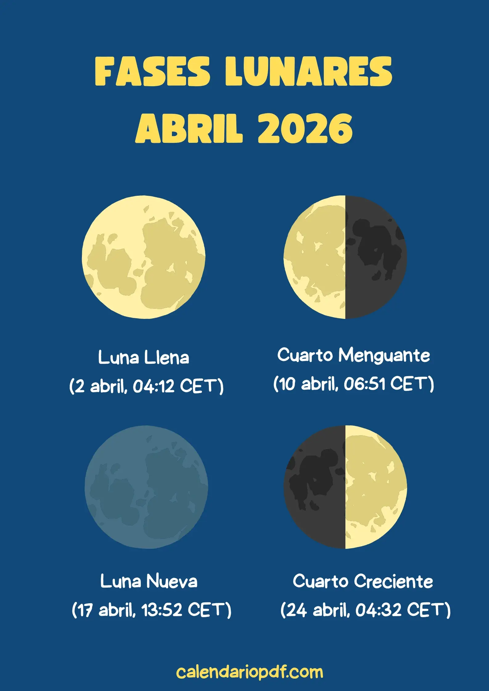 Calendario Lunar Abril 2026 España fases lunares abril 2026